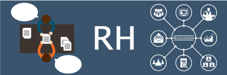 Recursos humanos RH - ACICG.