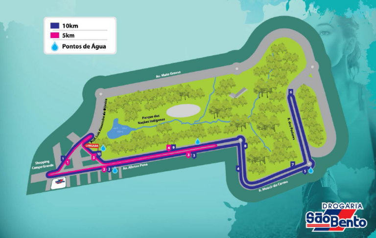 3ª Corrida São Bento 2015 percurso - ACICG.